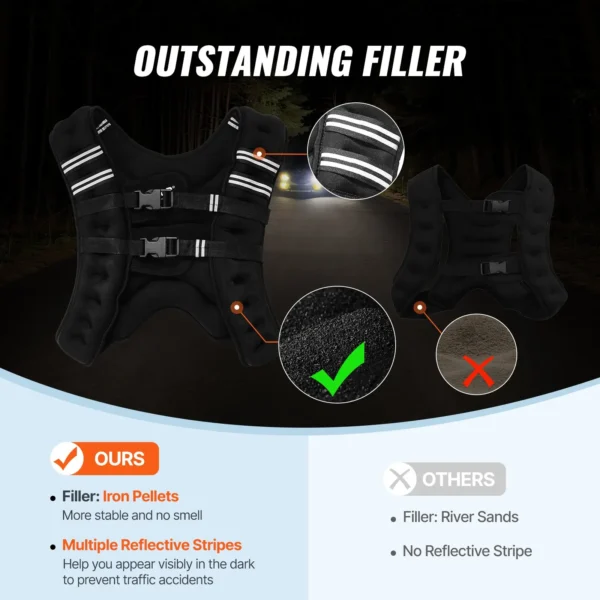 VEVOR 20lb Weighted Vest - Image 3