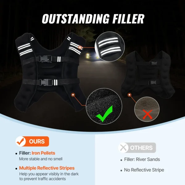 VEVOR 12lb Weighted Vest - Image 3